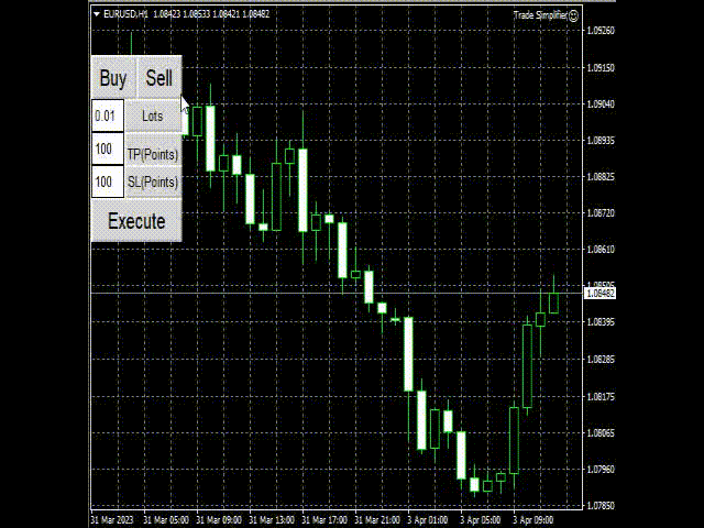图片[1]-Trade Simplifier Mt4 外汇EA-EA侦探社 - 全球领先的MQL5官网外汇EA机器人MT4自动化交易EA资源免费分享网站