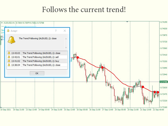 图片[4]-The Trend Following 外汇EA-EA侦探社 - 全球领先的MQL5官网外汇EA机器人MT4自动化交易EA资源免费分享网站