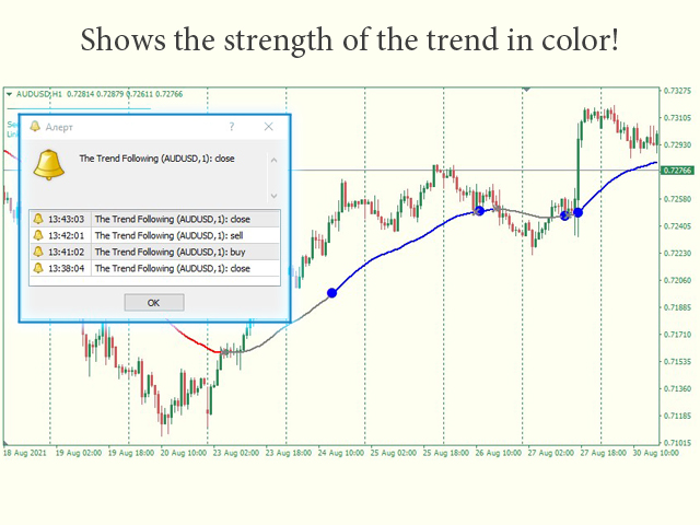 图片[5]-The Trend Following 外汇EA-EA侦探社 - 全球领先的MQL5官网外汇EA机器人MT4自动化交易EA资源免费分享网站
