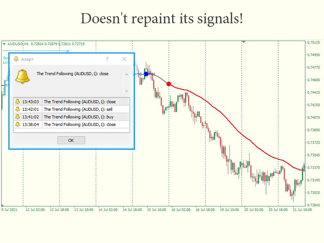 图片[7]-The Trend Following 外汇EA-EA侦探社 - 全球领先的MQL5官网外汇EA机器人MT4自动化交易EA资源免费分享网站