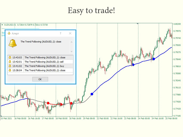 图片[8]-The Trend Following 外汇EA-EA侦探社 - 全球领先的MQL5官网外汇EA机器人MT4自动化交易EA资源免费分享网站