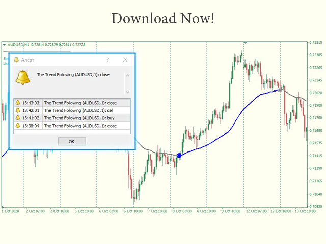 图片[11]-The Trend Following 外汇EA-EA侦探社 - 全球领先的MQL5官网外汇EA机器人MT4自动化交易EA资源免费分享网站