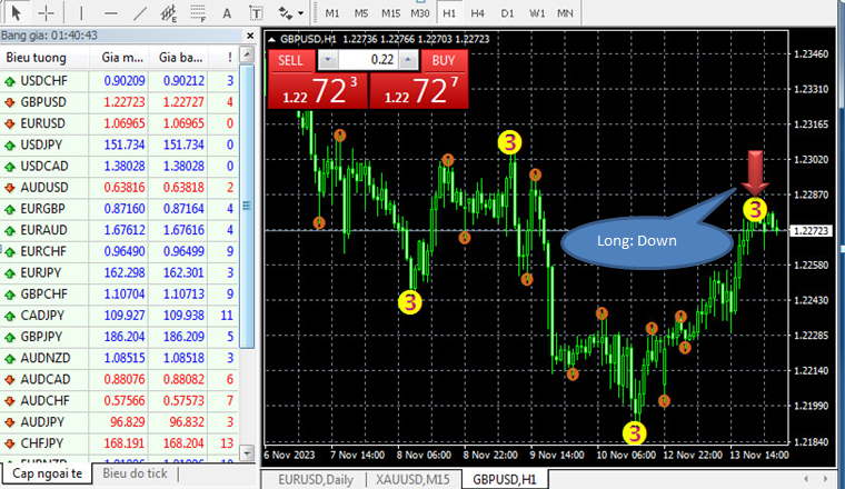 图片[2]-Daotradingfx 外汇EA-EA侦探社 - 全球领先的MQL5官网外汇EA机器人MT4自动化交易EA资源免费分享网站