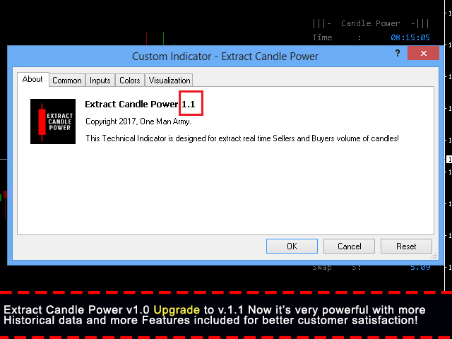 图片[3]-Extract Candle Power 外汇EA-EA侦探社 - 全球领先的MQL5官网外汇EA机器人MT4自动化交易EA资源免费分享网站