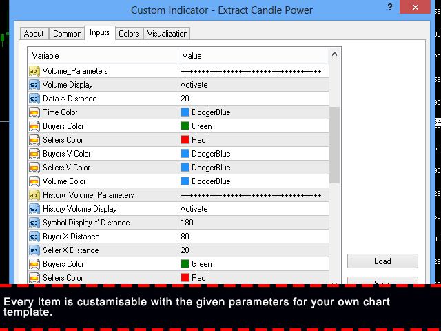 图片[7]-Extract Candle Power 外汇EA-EA侦探社 - 全球领先的MQL5官网外汇EA机器人MT4自动化交易EA资源免费分享网站