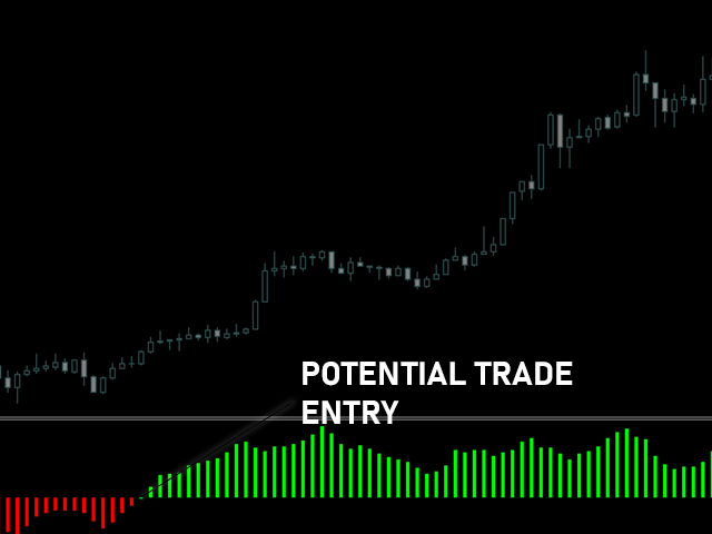 图片[2]-We Trade Live Trend Levels 外汇EA-EA侦探社 - 全球领先的MQL5官网外汇EA机器人MT4自动化交易EA资源免费分享网站
