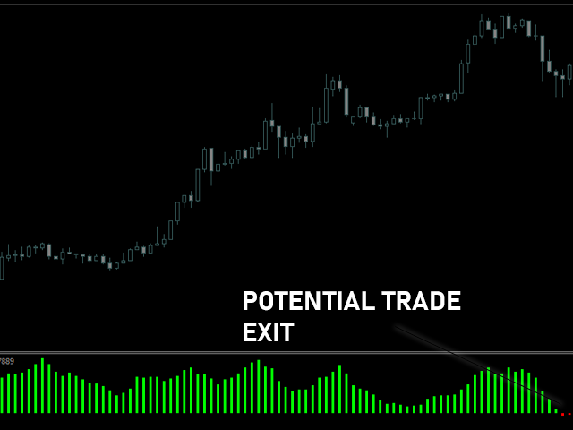 图片[3]-We Trade Live Trend Levels 外汇EA-EA侦探社 - 全球领先的MQL5官网外汇EA机器人MT4自动化交易EA资源免费分享网站