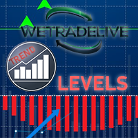 We Trade Live Trend Levels 外汇EA-EA侦探社 - 全球领先的MQL5官网外汇EA机器人MT4自动化交易EA资源免费分享网站