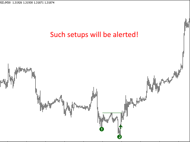 图片[3]-Ultimate Double Top Bottom Reversal Scanner FREE 外汇EA-EA侦探社 - 全球领先的MQL5官网外汇EA机器人MT4自动化交易EA资源免费分享网站