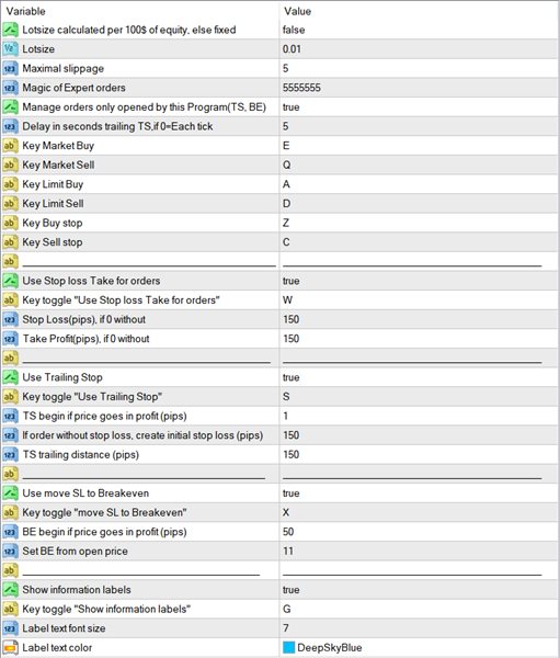 图片[2]-Fast Keyboard Orders MT4 外汇EA-EA侦探社 - 全球领先的MQL5官网外汇EA机器人MT4自动化交易EA资源免费分享网站
