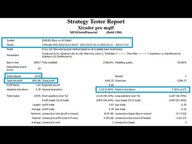 图片[2]-Xtrader pro 外汇EA-EA侦探社 - 全球领先的MQL5官网外汇EA机器人MT4自动化交易EA资源免费分享网站