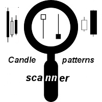 Candle patterns scanner with RSI filter 外汇EA-EA侦探社 - 全球领先的MQL5官网外汇EA机器人MT4自动化交易EA资源免费分享网站