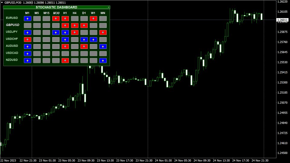 图片[3]-Universal Dashboard EurUsd GbpUsd 外汇EA-EA侦探社 - 全球领先的MQL5官网外汇EA机器人MT4自动化交易EA资源免费分享网站