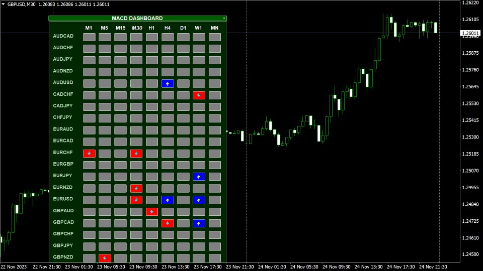 图片[4]-Universal Dashboard EurUsd GbpUsd 外汇EA-EA侦探社 - 全球领先的MQL5官网外汇EA机器人MT4自动化交易EA资源免费分享网站
