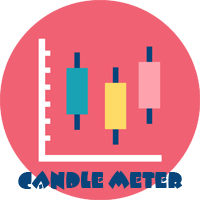 Candle Meter 外汇EA-EA侦探社 - 全球领先的MQL5官网外汇EA机器人MT4自动化交易EA资源免费分享网站