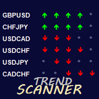 Trend Mate Scanner 外汇EA-EA侦探社 - 全球领先的MQL5官网外汇EA机器人MT4自动化交易EA资源免费分享网站