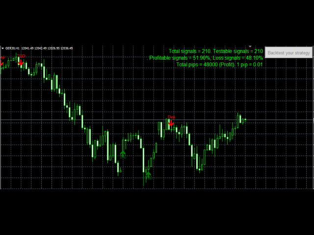图片[1]-AQ Pattern Explorer 外汇EA-EA侦探社 - 全球领先的MQL5官网外汇EA机器人MT4自动化交易EA资源免费分享网站