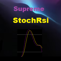 Supreme StochRsi 外汇EA-EA侦探社 - 全球领先的MQL5官网外汇EA机器人MT4自动化交易EA资源免费分享网站