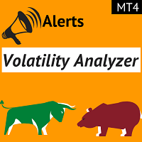Volatility analyzer with alerts for MT4 外汇EA-EA侦探社 - 全球领先的MQL5官网外汇EA机器人MT4自动化交易EA资源免费分享网站