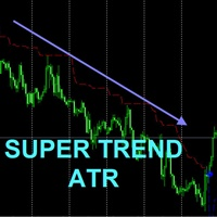 Ind Super trend mt4 外汇EA-EA侦探社 - 全球领先的MQL5官网外汇EA机器人MT4自动化交易EA资源免费分享网站