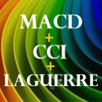 Clear Multi Timeframe Idicator 外汇EA-EA侦探社 - 全球领先的MQL5官网外汇EA机器人MT4自动化交易EA资源免费分享网站