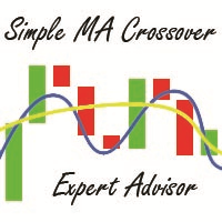 Simple MA Crossover 外汇EA-EA侦探社 - 全球领先的MQL5官网外汇EA机器人MT4自动化交易EA资源免费分享网站
