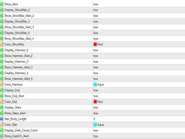 图片[1]-Candlestick Patterns Scanner 外汇EA-EA侦探社 - 全球领先的MQL5官网外汇EA机器人MT4自动化交易EA资源免费分享网站