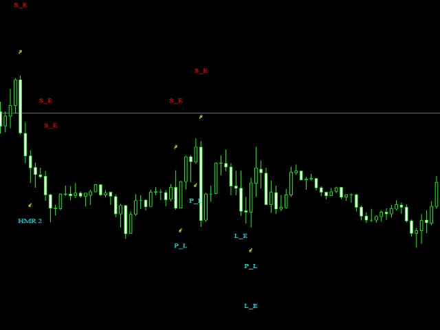 图片[2]-Candlestick Patterns Scanner 外汇EA-EA侦探社 - 全球领先的MQL5官网外汇EA机器人MT4自动化交易EA资源免费分享网站