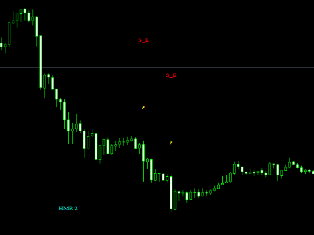 图片[3]-Candlestick Patterns Scanner 外汇EA-EA侦探社 - 全球领先的MQL5官网外汇EA机器人MT4自动化交易EA资源免费分享网站