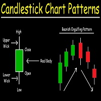 Candlestick Patterns Scanner 外汇EA-EA侦探社 - 全球领先的MQL5官网外汇EA机器人MT4自动化交易EA资源免费分享网站