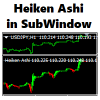 Heiken Ashi in Subwindow 外汇EA-EA侦探社 - 全球领先的MQL5官网外汇EA机器人MT4自动化交易EA资源免费分享网站