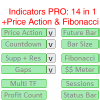 Indicators 14 in 1 外汇EA-EA侦探社 - 全球领先的MQL5官网外汇EA机器人MT4自动化交易EA资源免费分享网站
