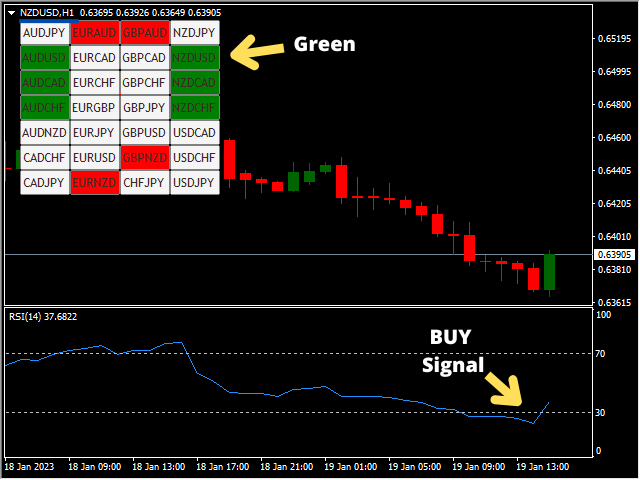 图片[3]-Forex 28 Pair Scanner 外汇EA-EA侦探社 - 全球领先的MQL5官网外汇EA机器人MT4自动化交易EA资源免费分享网站