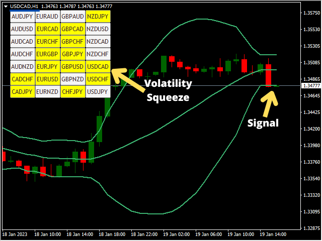 图片[4]-Forex 28 Pair Scanner 外汇EA-EA侦探社 - 全球领先的MQL5官网外汇EA机器人MT4自动化交易EA资源免费分享网站