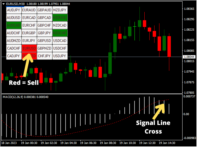 图片[6]-Forex 28 Pair Scanner 外汇EA-EA侦探社 - 全球领先的MQL5官网外汇EA机器人MT4自动化交易EA资源免费分享网站