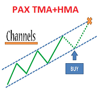PAX Multi TMA HMA 8 for MT4 外汇EA-EA侦探社 - 全球领先的MQL5官网外汇EA机器人MT4自动化交易EA资源免费分享网站