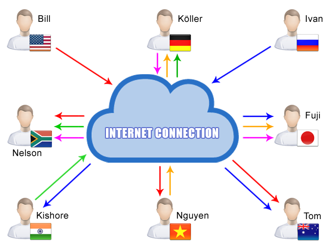 图片[1]-Trade Receiver Free 外汇EA-EA侦探社 - 全球领先的MQL5官网外汇EA机器人MT4自动化交易EA资源免费分享网站