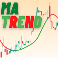 MATrend 外汇EA-EA侦探社 - 全球领先的MQL5官网外汇EA机器人MT4自动化交易EA资源免费分享网站