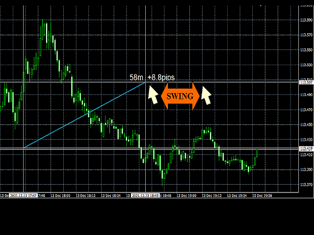 图片[5]-ClickDrag Drawing and moving objects 外汇EA-EA侦探社 - 全球领先的MQL5官网外汇EA机器人MT4自动化交易EA资源免费分享网站