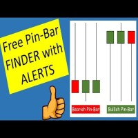 PinbarDetector 外汇EA-EA侦探社 - 全球领先的MQL5官网外汇EA机器人MT4自动化交易EA资源免费分享网站