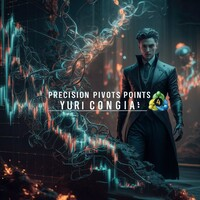 Precision Pivots Point Yuri Congia 外汇EA-EA侦探社 - 全球领先的MQL5官网外汇EA机器人MT4自动化交易EA资源免费分享网站