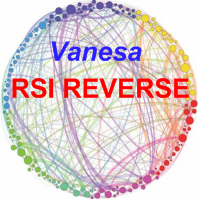 Vanesa RSI Reverse 外汇EA-EA侦探社 - 全球领先的MQL5官网外汇EA机器人MT4自动化交易EA资源免费分享网站