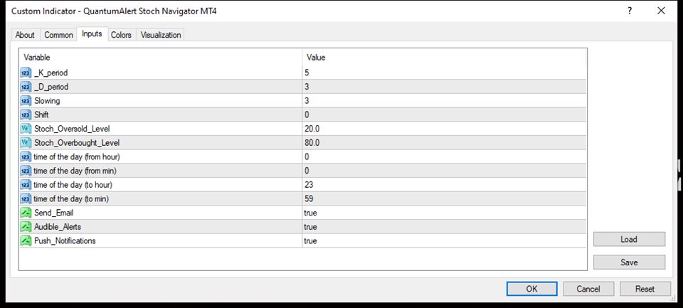 图片[2]-QuantumAlert Stoch Navigator MT4 外汇EA-EA侦探社 - 全球领先的MQL5官网外汇EA机器人MT4自动化交易EA资源免费分享网站