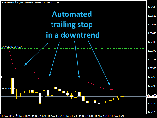图片[2]-Powerplay Trade Manager 外汇EA-EA侦探社 - 全球领先的MQL5官网外汇EA机器人MT4自动化交易EA资源免费分享网站