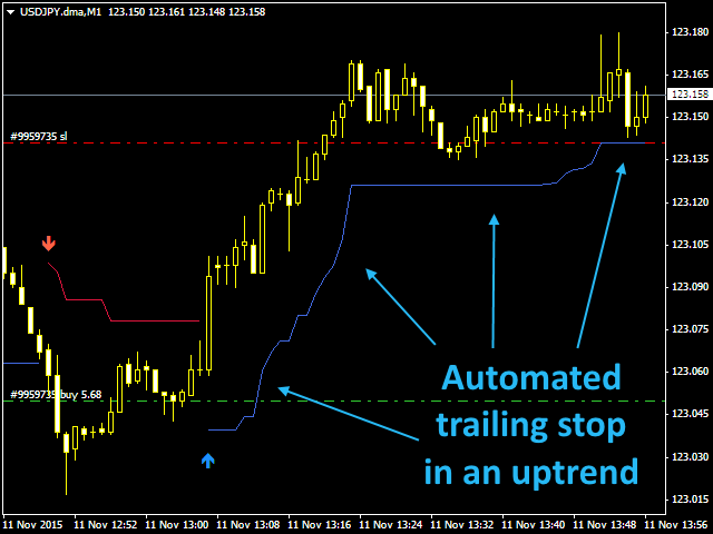 图片[3]-Powerplay Trade Manager 外汇EA-EA侦探社 - 全球领先的MQL5官网外汇EA机器人MT4自动化交易EA资源免费分享网站