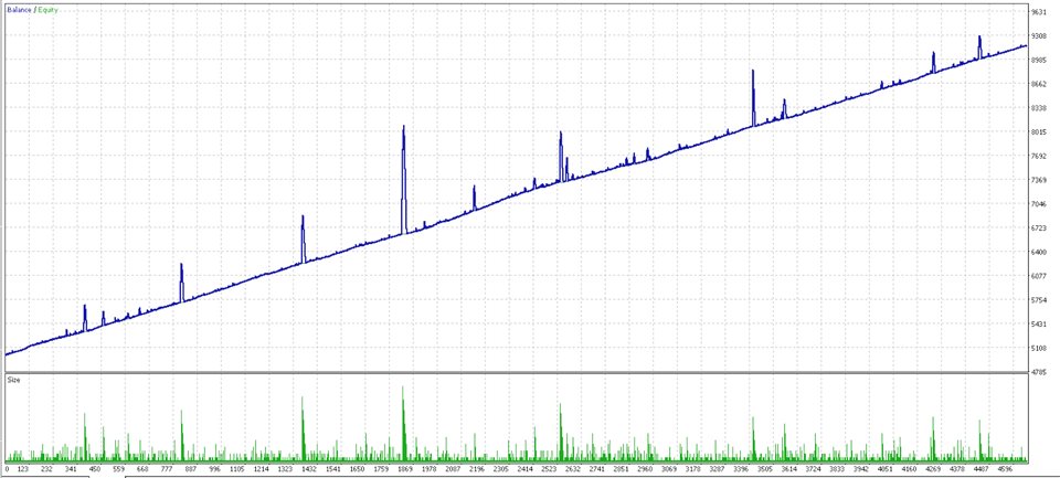 图片[1]-Gegenpressing 外汇EA-EA侦探社 - 全球领先的MQL5官网外汇EA机器人MT4自动化交易EA资源免费分享网站