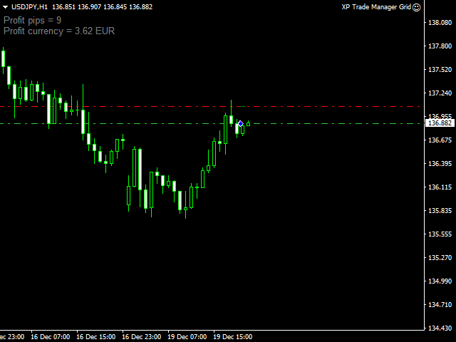 图片[1]-XP Forex Trade Manager Grid MT4 外汇EA-EA侦探社 - 全球领先的MQL5官网外汇EA机器人MT4自动化交易EA资源免费分享网站