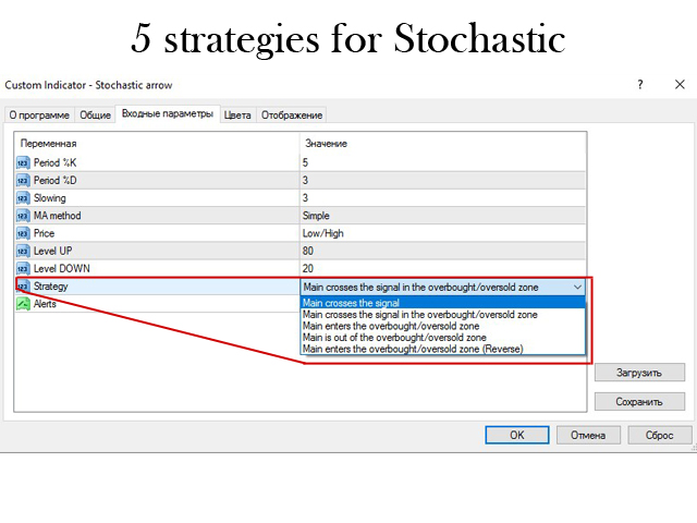 图片[1]-Stochastic Arrow 外汇EA-EA侦探社 - 全球领先的MQL5官网外汇EA机器人MT4自动化交易EA资源免费分享网站