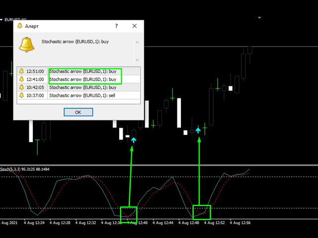 图片[2]-Stochastic Arrow 外汇EA-EA侦探社 - 全球领先的MQL5官网外汇EA机器人MT4自动化交易EA资源免费分享网站