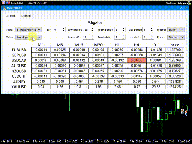 图片[1]-Dashboard Alligator Mt4 外汇EA-EA侦探社 - 全球领先的MQL5官网外汇EA机器人MT4自动化交易EA资源免费分享网站